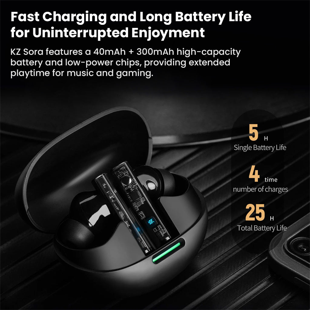 KZ Sora V5.4 TWS Earbuds featuring fast charging, 25-hour total battery life, and extended playtime for uninterrupted music and gaming.
