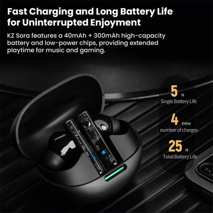 KZ Sora V5.4 TWS Earbuds featuring fast charging, 25-hour total battery life, and extended playtime for uninterrupted music and gaming.