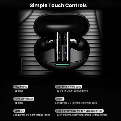 Simple touch controls guide for KZ Sora V5.4 TWS Earbuds, enabling easy music playback, call management, and mode switching.