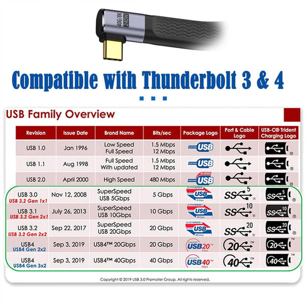 TECPHILE - L shape Type-C male to Type-C Female FPC Cable - 9