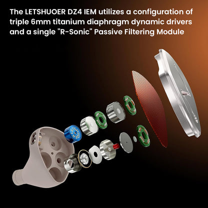 Exploded view of LETSHUOER DZ4 IEM showing triple 6mm titanium diaphragm drivers and R-Sonic passive filtering module.