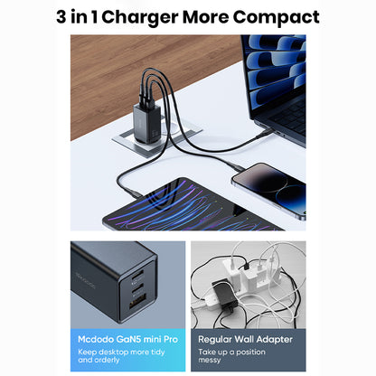 Mcdodo Gan Charger - 67W USB-C PD offers a compact 3-in-1 charging solution compared to bulky regular adapters, ideal for neat setups.