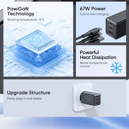 Mcdodo 67W GaN charger with PowiGaN technology, triple port fast charging, and upgraded structure for stable wall plug-in use.