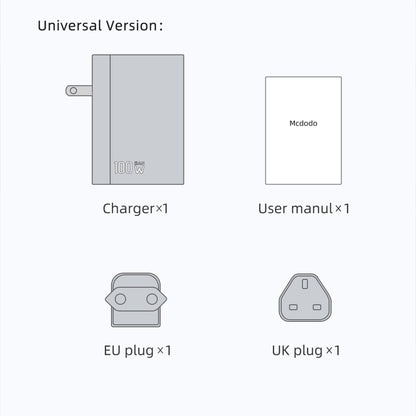 Universal version of MCDODO 100W GaN charger includes charger, user manual, and EU/UK plug adapters.