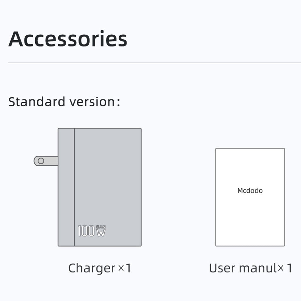 Standard version of MCDODO 100W GaN charger includes charger and user manual, ideal for basic charging needs.