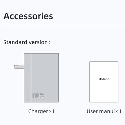 Standard version of MCDODO 100W GaN charger includes charger and user manual, ideal for basic charging needs.