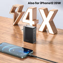 MCDODO- 100W Gan Charger with EU, UK plugs (CH-8101 Pro) - 4