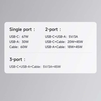 Mcdodo 67W GaN Charger power output chart shows single, dual, and triple port configurations for optimal charging efficiency.