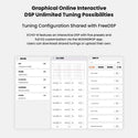 MOONDROP- ECHO-B USB-C to 4.4mm DSP Version Portable DAC & AMP - 4