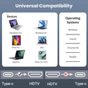 TECPHILE- 2-in-1 Type-C Male to HDMI 2.0  + Type-C 100W PD Female Adapter - 2