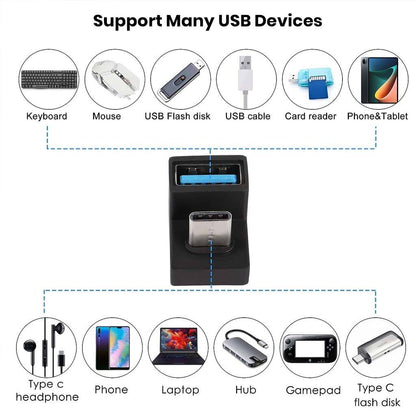 TECPHILE U-Shaped Type-C Adapter supports multiple USB devices including keyboard, flash drive, phone, and gamepad for versatile connectivity.