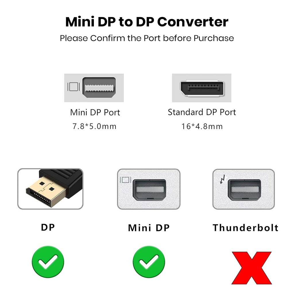 Mini DP to DP converter compatibility guide showing correct ports for TECPHILE 8K adapter, excluding Thunderbolt ports.