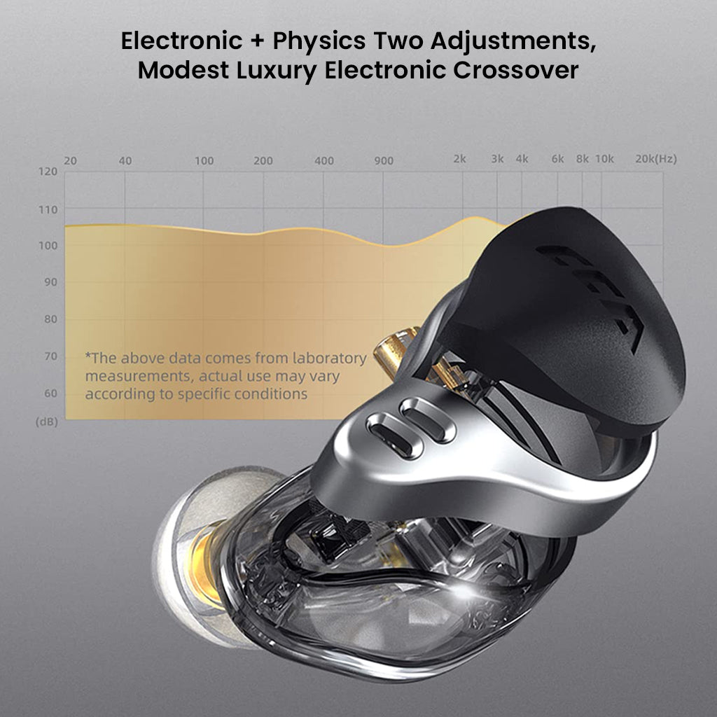 CCA-APEX24 IEM with electronic and physical tuning adjustments, showcasing frequency response curve for precise sound control.