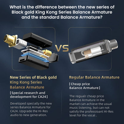 Comparison between CCA-APEX24's Black Gold King Kong Series and standard armature drivers, emphasizing Hi-Res audio upgrade.