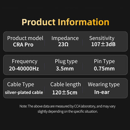 Product specifications of CCA-CRA Pro In-Ear Monitors including impedance, sensitivity, frequency range, and cable type.