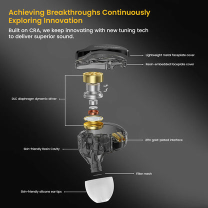 Exploded view of CCA-CRA Pro In-Ear Monitor showcasing DLC diaphragm driver, gold-plated interface, and skin-friendly silicone tips.