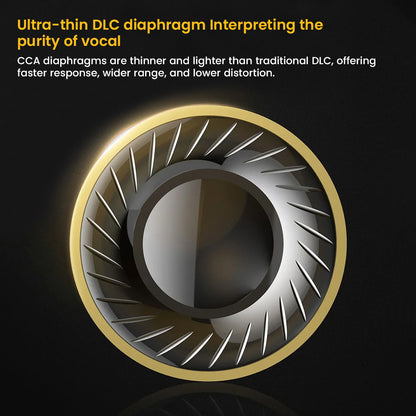 Detailed view of CCA-CRA Pro's ultra-thin DLC diaphragm offering faster response, wider range, and lower distortion for vocals.