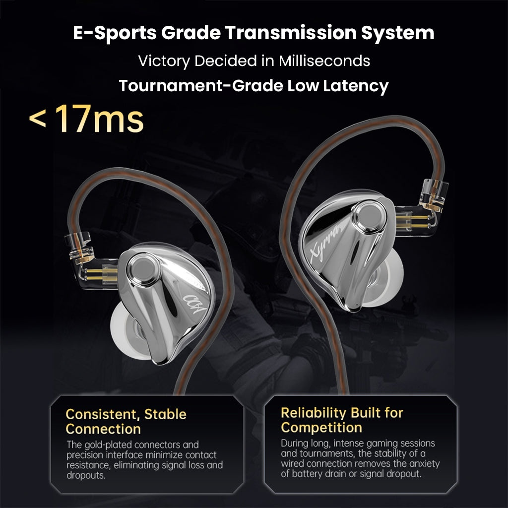 CCA-Xyrra IEMs with e-sports grade low latency under 17ms, gold-plated connectors for stable connection and competitive gaming performance.