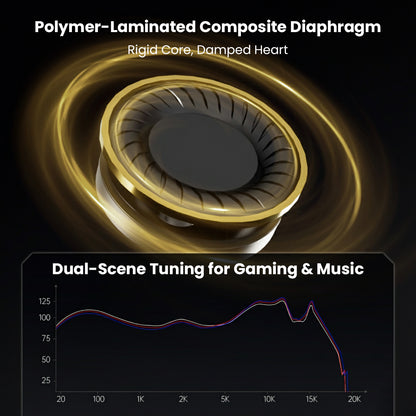 Polymer-laminated composite diaphragm in CCA-Xyrra IEM, optimized for dual-scene tuning in gaming and music with frequency response graph.