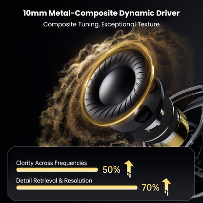 Close-up of 10mm metal-composite dynamic driver in CCA-Xyrra IEM, emphasizing clarity and detail retrieval for immersive gaming audio.