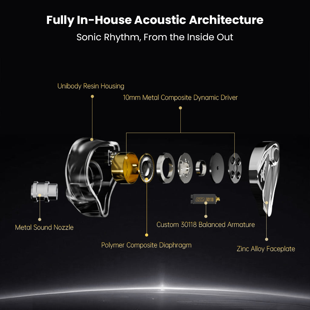 Exploded view of CCA-Xyrra IEM showing internal components including 10mm dynamic driver, balanced armature, and zinc alloy faceplate.