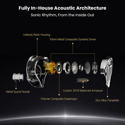 Exploded view of CCA-Xyrra IEM showing internal components including 10mm dynamic driver, balanced armature, and zinc alloy faceplate.