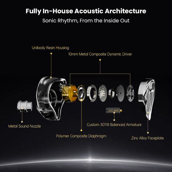 CCA- Xyrra Hybrid 10mm DD + 1 BA Driver Gaming IEM - 3