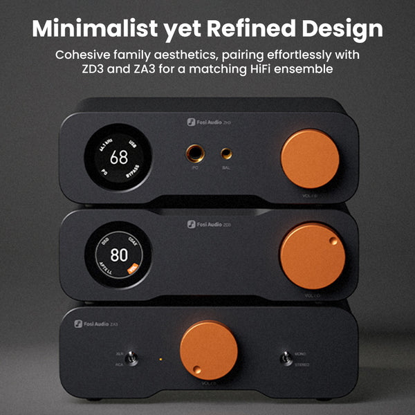 Fosi Audio- ZH3 High-End Desktop DAC, Headphone Amp, & Pre-Amp - 13