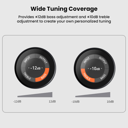 Fosi Audio ZH3 tuning interface with ±12dB bass and ±10dB treble adjustment for personalized sound customization.