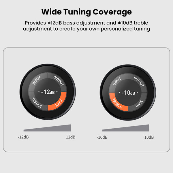 Fosi Audio- ZH3 High-End Desktop DAC, Headphone Amp, & Pre-Amp - 14
