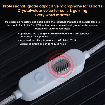 KZ- Duet Dual Dynamic Drivers Wired Earbuds with dual condenser microphone for crystal-clear voice in calls and esports gaming.