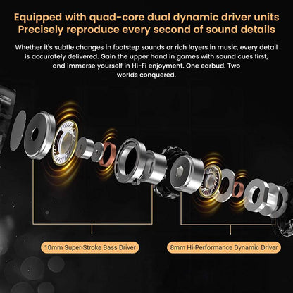 Exploded view of KZ- Duet Dual Dynamic Drivers Wired Earbuds showing 10mm bass and 8mm dynamic drivers for precise sound reproduction.