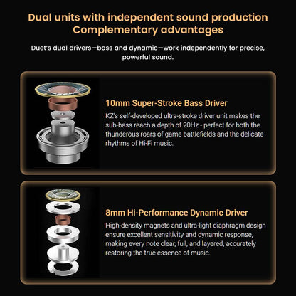KZ- Duet Dual Dynamic Drivers Wired Earbuds featuring 10mm bass and 8mm dynamic drivers for independent sound production.