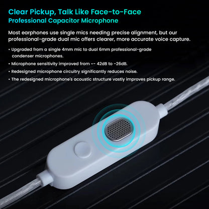 Professional capacitor microphone with text on a dark background