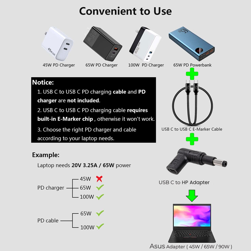 TECPHILE - 100W Type C Female to Acer Laptop Adapter