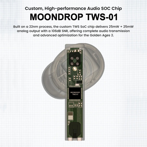 MOONDROP- Golden Ages 2 13mm Planar Magnetic Hi-Fi ANC TWS Earphones - 9
