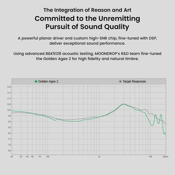 MOONDROP- Golden Ages 2 13mm Planar Magnetic Hi-Fi ANC TWS Earphones - 10