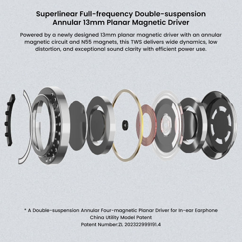 Exploded view of MOONDROP Golden Ages 2's 13mm planar magnetic driver, highlighting advanced acoustic engineering and low distortion.