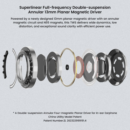 Exploded view of MOONDROP Golden Ages 2's 13mm planar magnetic driver, highlighting advanced acoustic engineering and low distortion.