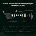 PULA- Unicrom 10mm Single Dynamic Driver IEM - 3