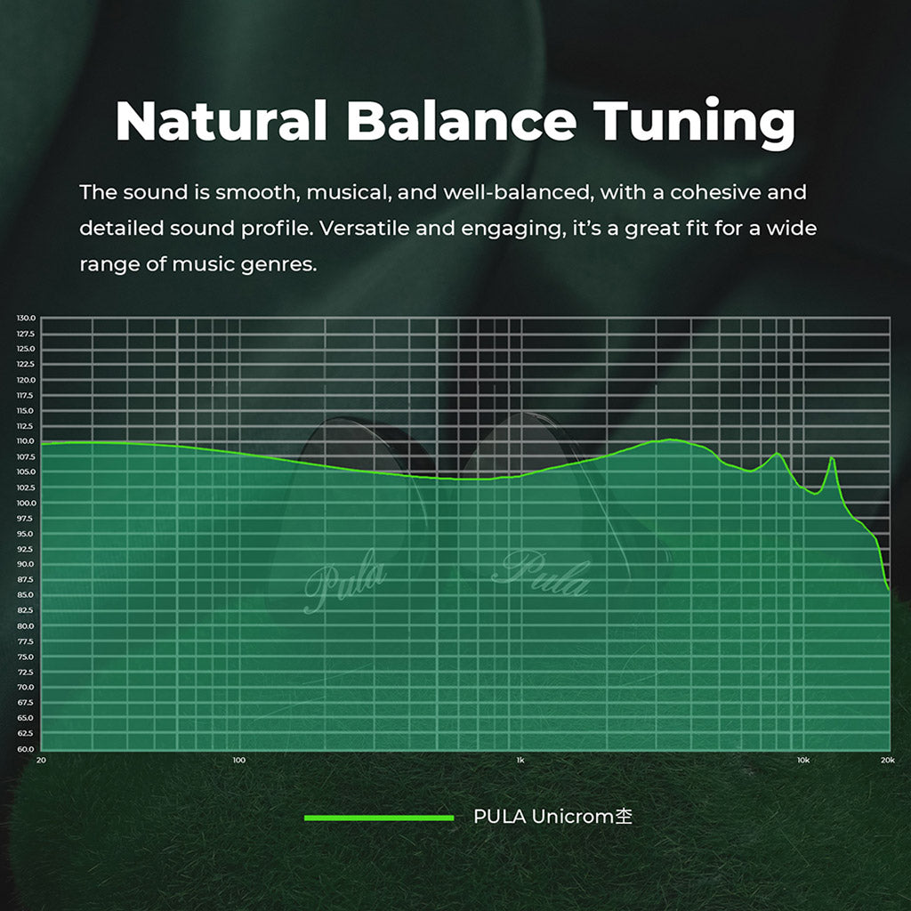 Frequency response graph of PULA Unicrom IEM showing natural balance tuning for smooth and detailed sound across genres.
