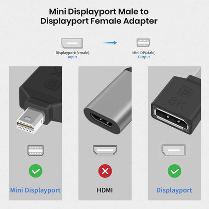 Mini DisplayPort male to DisplayPort female adapter by TECPHILE showing input-output ports for 8K video transmission, not compatible with HDMI.