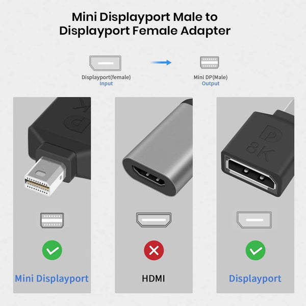 TECPHILE- 8K Mini DP 1.4 Male to DisplayPort Female Adapter - 2