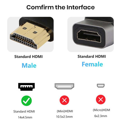 Comparison of standard HDMI male and female connectors on TECPHILE adapter to confirm compatibility with HDMI ports.