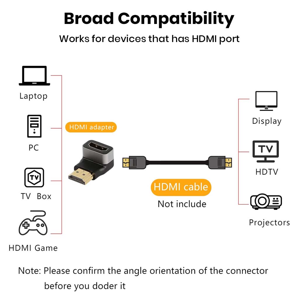 Broad compatibility chart showing TECPHILE HDMI adapter working with laptops, TVs, projectors, and gaming consoles.