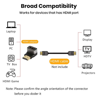 Broad compatibility chart showing TECPHILE HDMI adapter working with laptops, TVs, projectors, and gaming consoles.