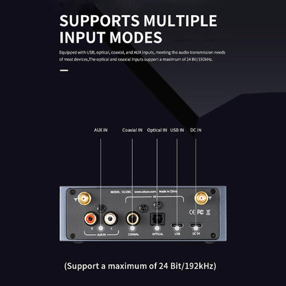 Rear panel of xDuoo MX-01 Bluetooth Transmitter showing multiple input ports including AUX, USB, Optical, and Coaxial.