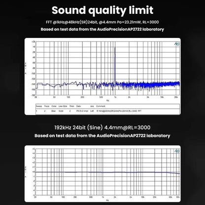 Questyle - M18i ES9219Q Portable DAC & Amp