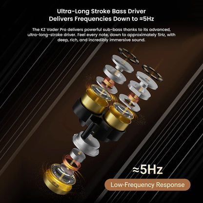 Exploded view of KZ Vader Pro's ultra-long stroke bass driver, delivering sub-bass frequencies down to 5Hz for deep, immersive sound.