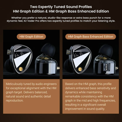 KZ Vader Pro IEM with dual sound profiles: HM Graph for clarity and HM Graph Bass Enhanced for dynamic low-end performance.